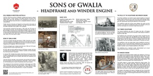 Sons of Gwalia, Headframe and Winder Engine