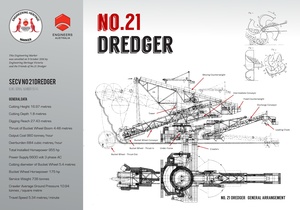 No. 21 Dredger