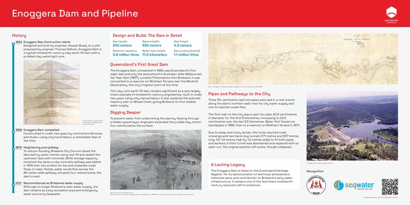 File:EHRP-0261 Enoggera Dam & Pipeline IP.pdf