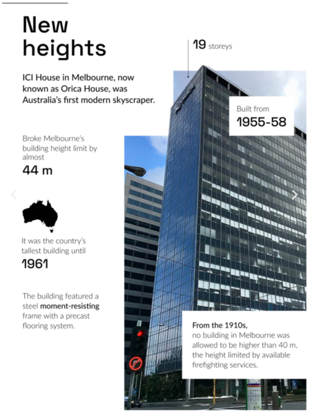 File:EHRP-3002 ICI-House Image2.png