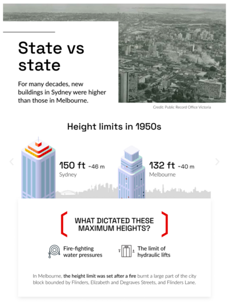 File:EHRP-3002 ICI-House Image4.png