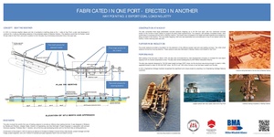 Hay Point No. 2 Coal Loader