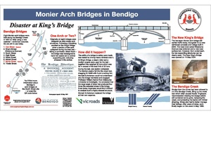 Bendigo Monier Arches