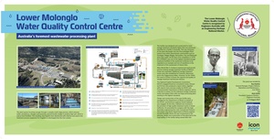 Lower Molonglo Water Quality Centre