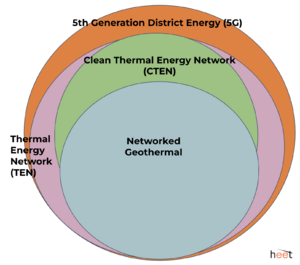 Venn Diagram.png