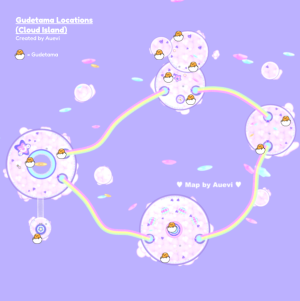 Hello Kitty Island Adventure Cloud Recipes