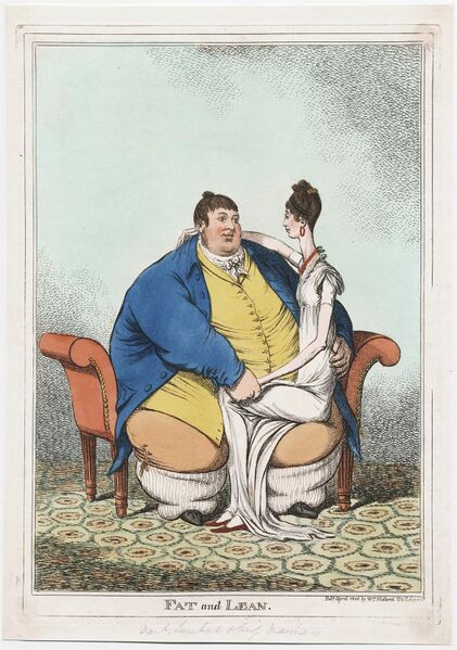 File:Fat and lean.jpg