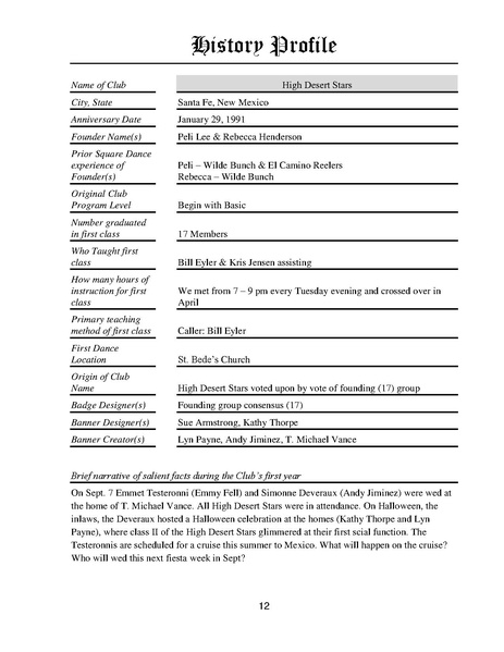 File:1992.05 IAGSDC History Profiles of the Member Clubs 2nd edition.pdf