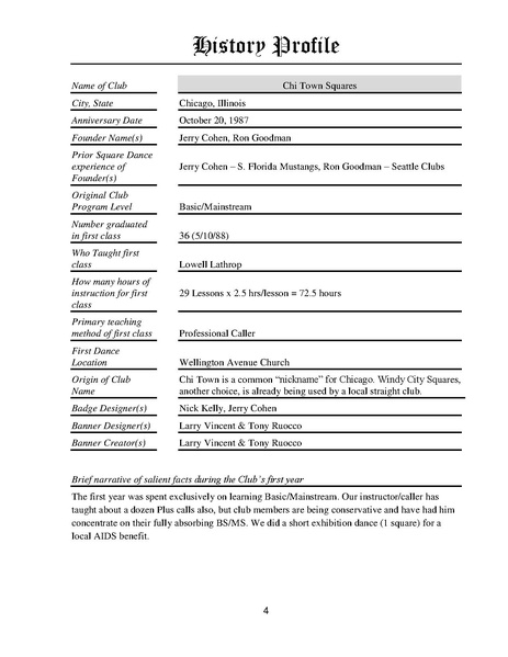 File:1992.05 IAGSDC History Profiles of the Member Clubs 2nd edition.pdf