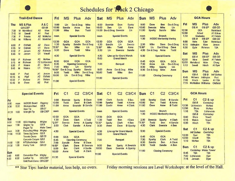 File:1995.05.26 Schedule IAGSDC Conventeion Track 2 Chicago.pdf