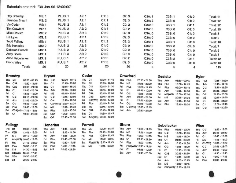 File:1996.07.03 Schedule IAGSDC Convention Stars Thars and Cable Cars.pdf