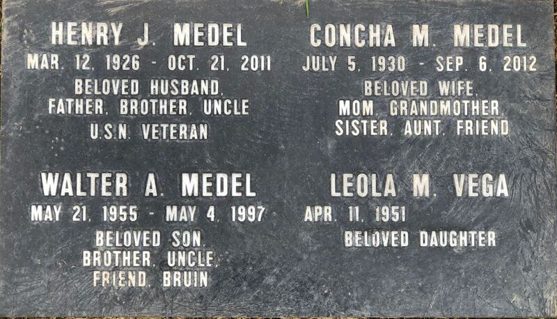 File:FindaGrave Wally Medel.jpg