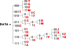 File:Compression6.gif