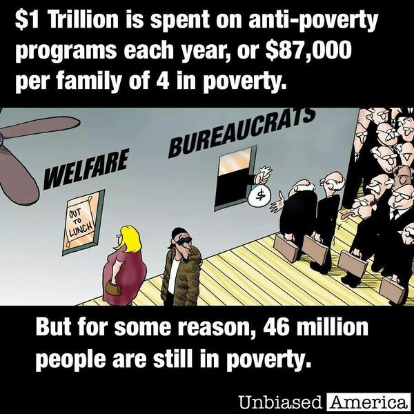 File:AntiPoverty.jpg