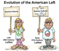 EvolutionOfLeft.png