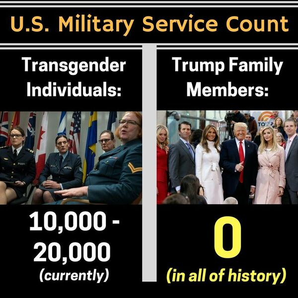 File:TransMilitary2.jpg