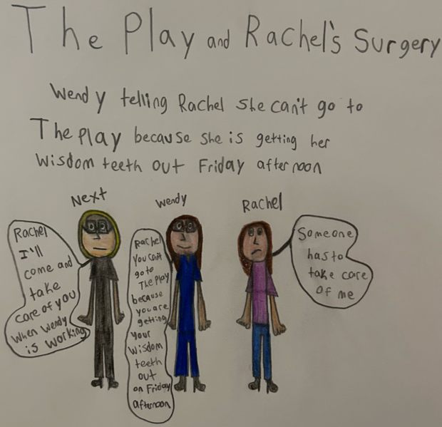 File:The Play and Rachel's Surgery.png