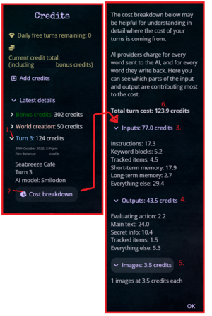 Detailed breakdown.png