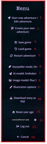 File:Menu numbered.png