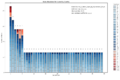 Thumbnail for version as of 14:46, 8 December 2023