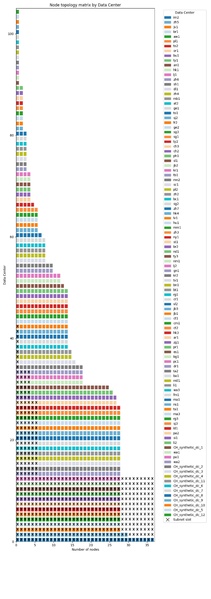 File:Candidate machine validation with and without zarety.pdf