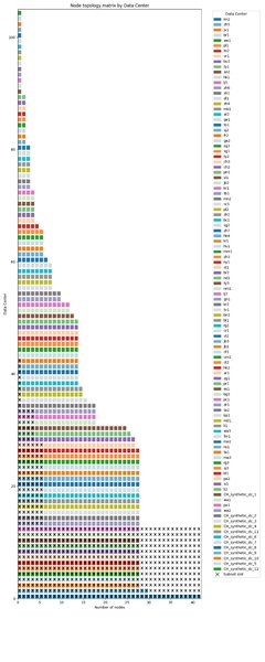 File:Candidate machine validation with and without zarety.pdf