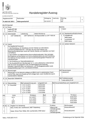 HR-Eintrag vestraICTAG-v2024