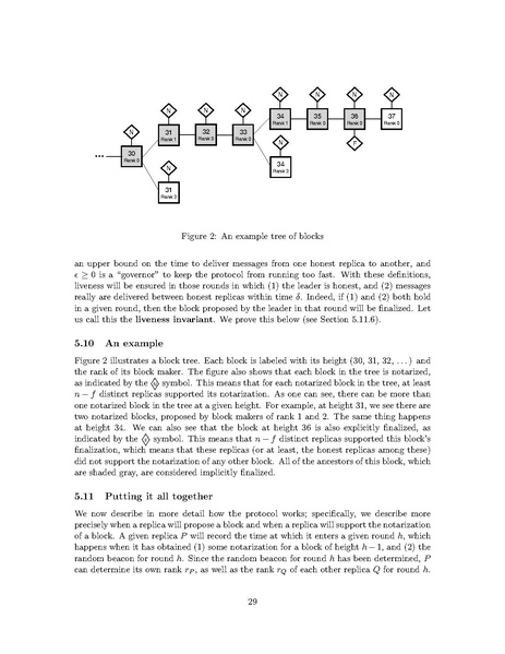 File:Icp-whitepaper.pdf