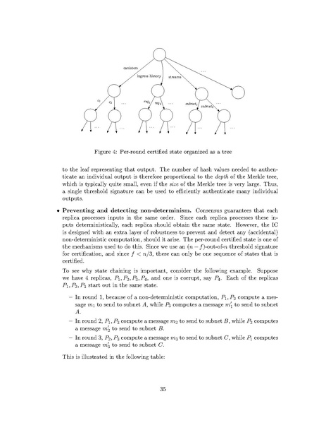 File:Icp-whitepaper.pdf
