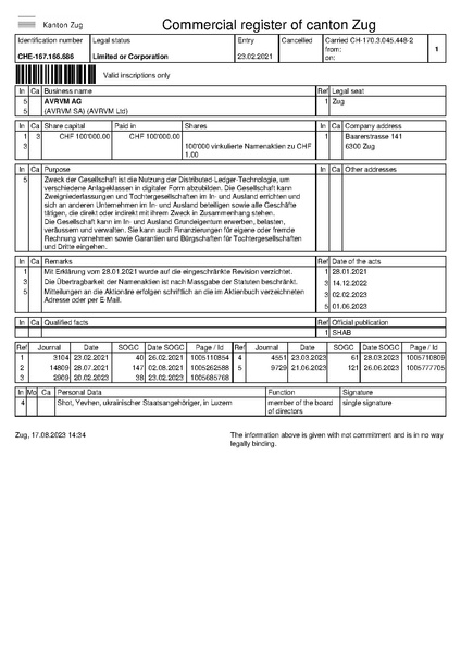 File:PROOF OF IDENTITY.pdf