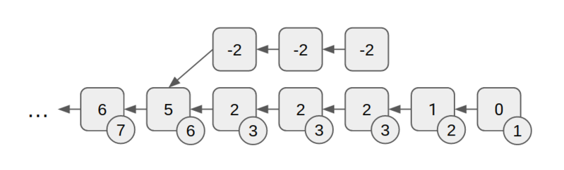 File:Stability example.png