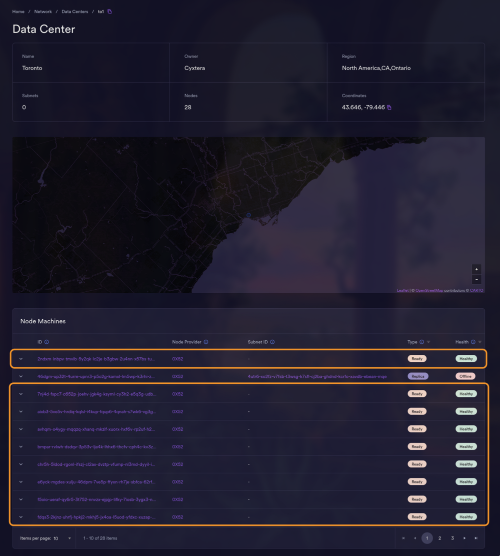 Unassigned nodes in the same data center.png