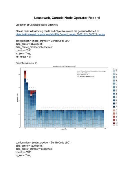 File:ZenithCode Leaseweb Canada Node Operator Record.pdf