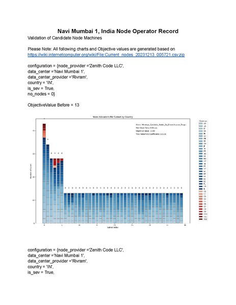 File:ZenithCode NaviMumbai1 India Node Operator Record.pdf