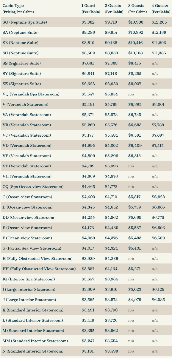 2021-cabin-pricing-chart.png