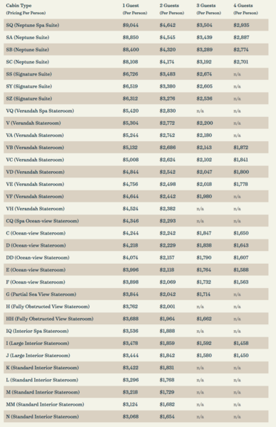 File:2020-cabin-pricing-chart.png