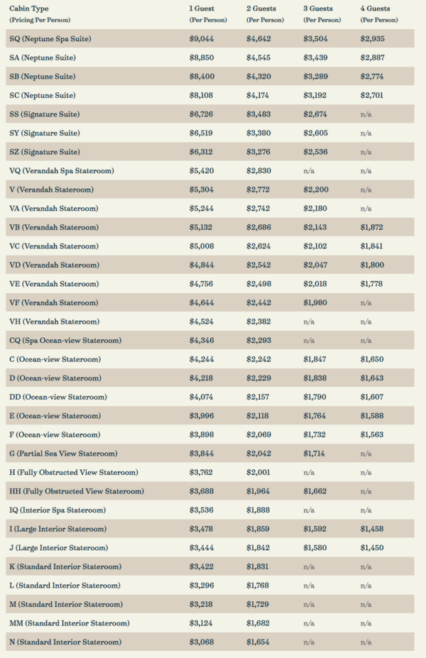 2020-cabin-pricing-chart.png