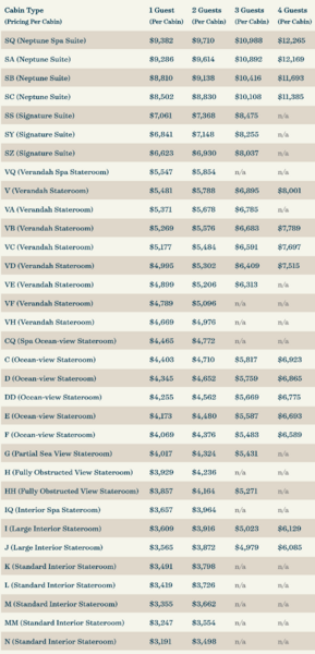 File:2021-cabin-pricing-chart.png