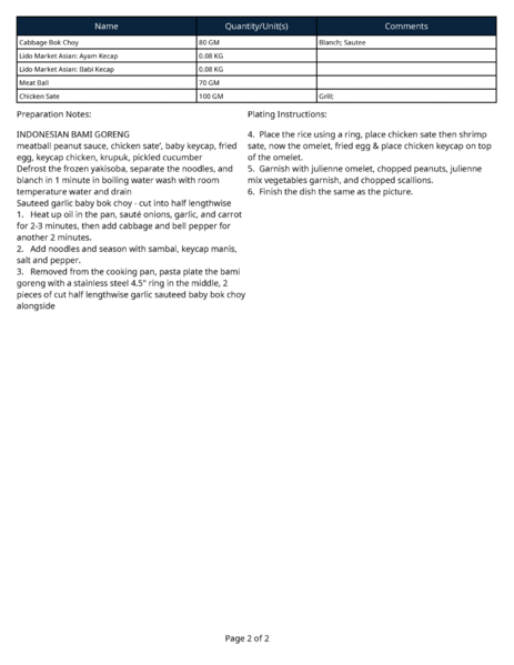 File:Joco Bami Goreng-2.png