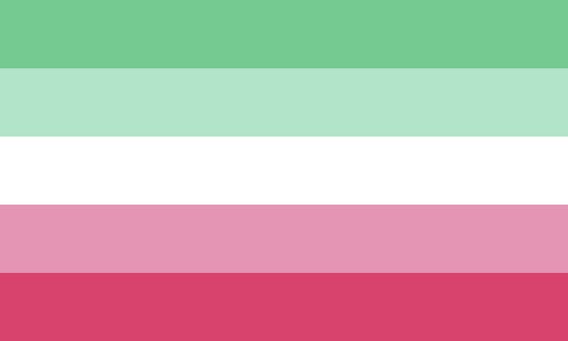 Abro (orientation) - LGBTQIA