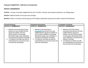 2024-Proposal C Substitute - Define Membership.pdf