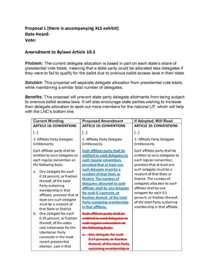 2024 Proposal L - Delegate Allocation Formula - Sustaining Membership Only - PASSED.pdf