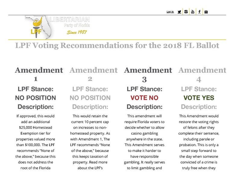 File:FL-2018 Ballot Amendments.pdf