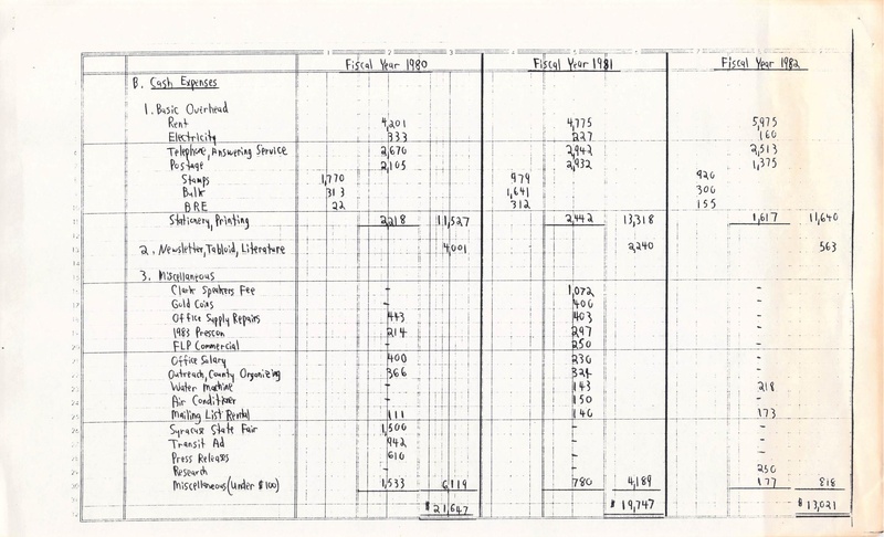 File:LPNY FINANCES 1980-1982 Statement of Cash Revenues and Expenses (written).pdf