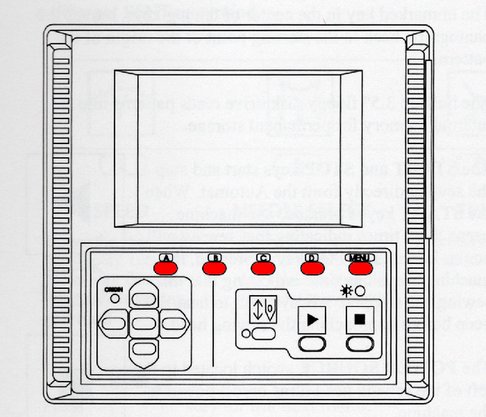 File:Barudan Automat ABCDbuttons.png