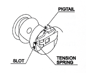 Barudan Bobbin Installation.png