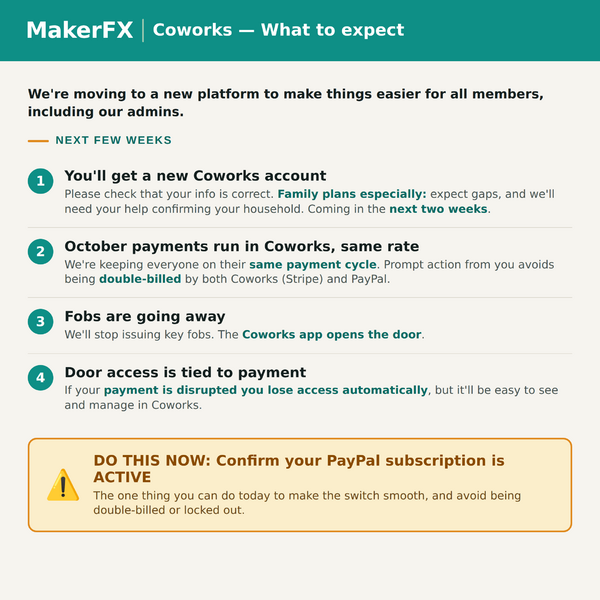 File:Coworks sq expect.png