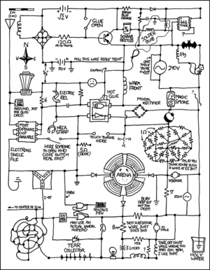 Electronics Zone Photo.png