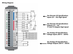 Plc l c208d16v wiring diagram.png