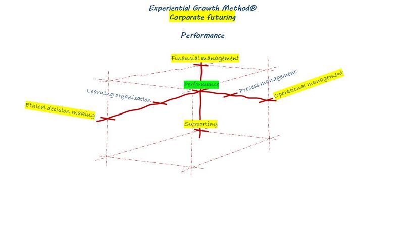 EGM - Cf - Performance - 3D - ENG.jpg